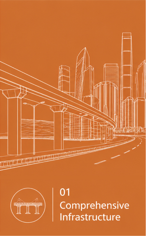 Comprehensive Infrastructure - blueprint illustration