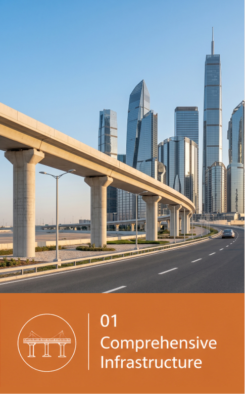 Comprehensive Infrastructure - project photograph